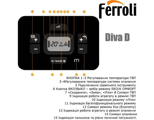 Настінний газовий котел Ferroli Diva D F 24 (Закрита камера згоряння, ECO/COMFORT, Два роздільні теплообмінники, Турбований) Італія