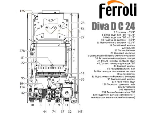 Настінний газовий котел Ferroli Diva D F 24 (Відкрита камера згоряння, ECO/COMFORT, Два роздільні теплообмінники, Димохідний)