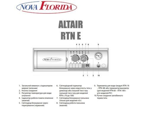 Котел газовый Nova Florida ALTAIR RTN E 24 кВт 1-контур природная тяга (чугун) ALTAIR RTN E 24 фото