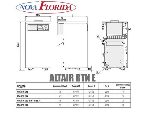 Котел газовый Nova Florida ALTAIR RTN E 48 кВт 1-контур природная тяга (чугун) ALTAIR RTN E 48 фото