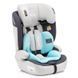 Автокресло Sesttino Rocker Pro Blue 9-36 кг