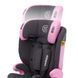 Автокресло Sesttino Rocker Pro Pink 9-36 кг