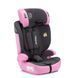 Автокресло Sesttino Rocker Pro Pink 9-36 кг