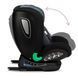 Автокресло MoMi URSO I-Size 0-36kg Black