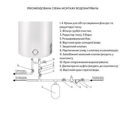 Купить Водонагреватель электрический (бойлер) Thermo Alliance 30 л, вертикальный/горизонтальный, медный ТЭН Thermo Alliance в интернет-магазине Дачник &mdash; dachnik.in.ua