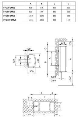 Бойлер Gorenje FTG 80 SMV9 Медный ТЭН, Плоский дизайн, EcoSmart(функция экономии эл.энергии)- 80л. FTG 80 SMV9 (EcoSmart) фото