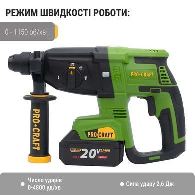 Аккумуляторный перфоратор Procraft PHA40 20В (2 АКБ 4 Ач, кейс) &mdash; бесщеточный, SDS+, 2.6 Дж, 3 режима 30043 фото
