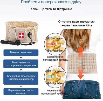 Пояс для спины и поясницы (надувной пневмокорсет) от остеохондроза Spinal Air Traction Belt SAT20115 фото