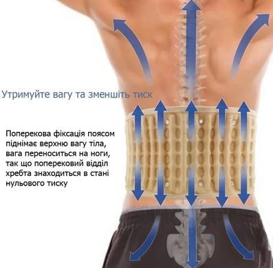 Пояс для спины и поясницы (надувной пневмокорсет) от остеохондроза Spinal Air Traction Belt SAT20115 фото