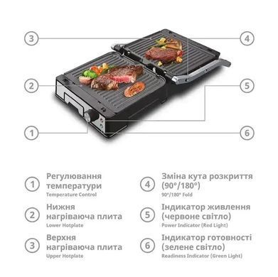 Електричний контактний гриль (притискний) BBQ BITEK BT-2687 з регулюванням температури з антипригарним покриттям BT2687 фото